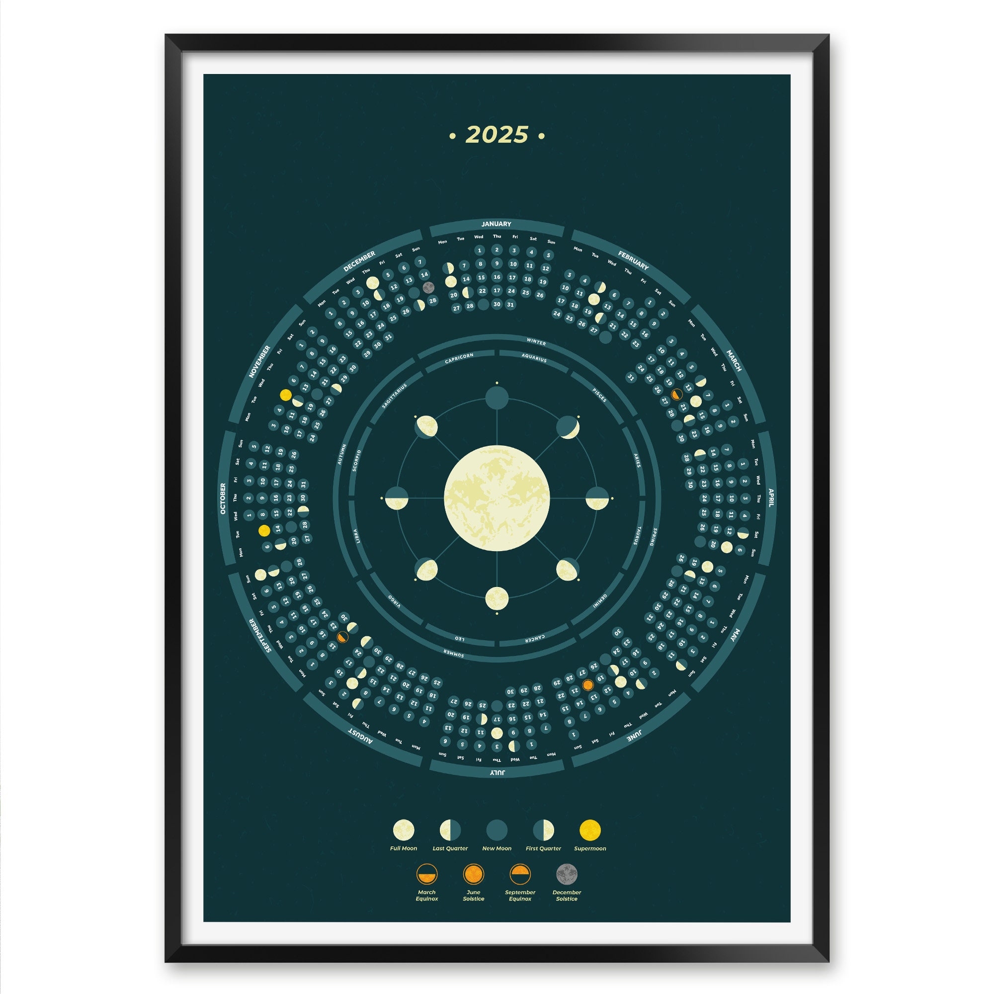 Free Printable 2025 Calendar With Moon Phases Cosmic Events