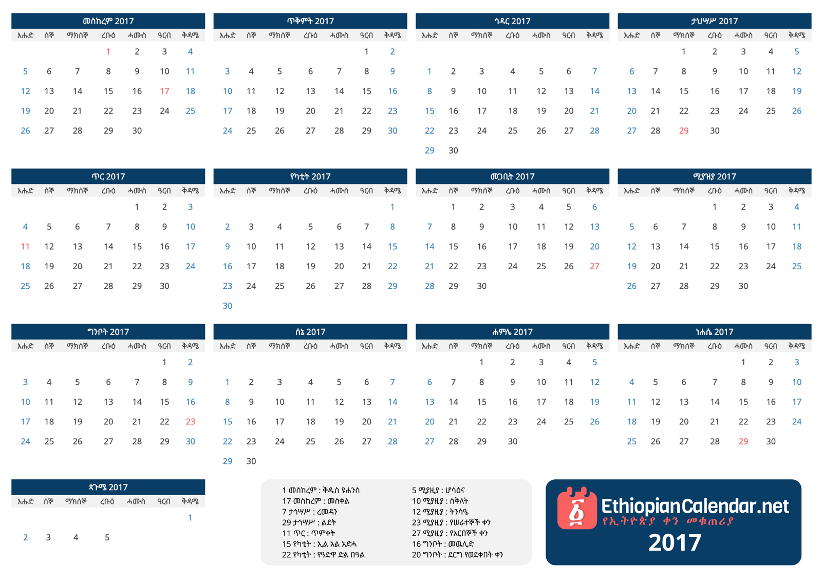 July 12 2025 In Ethiopian Calendar