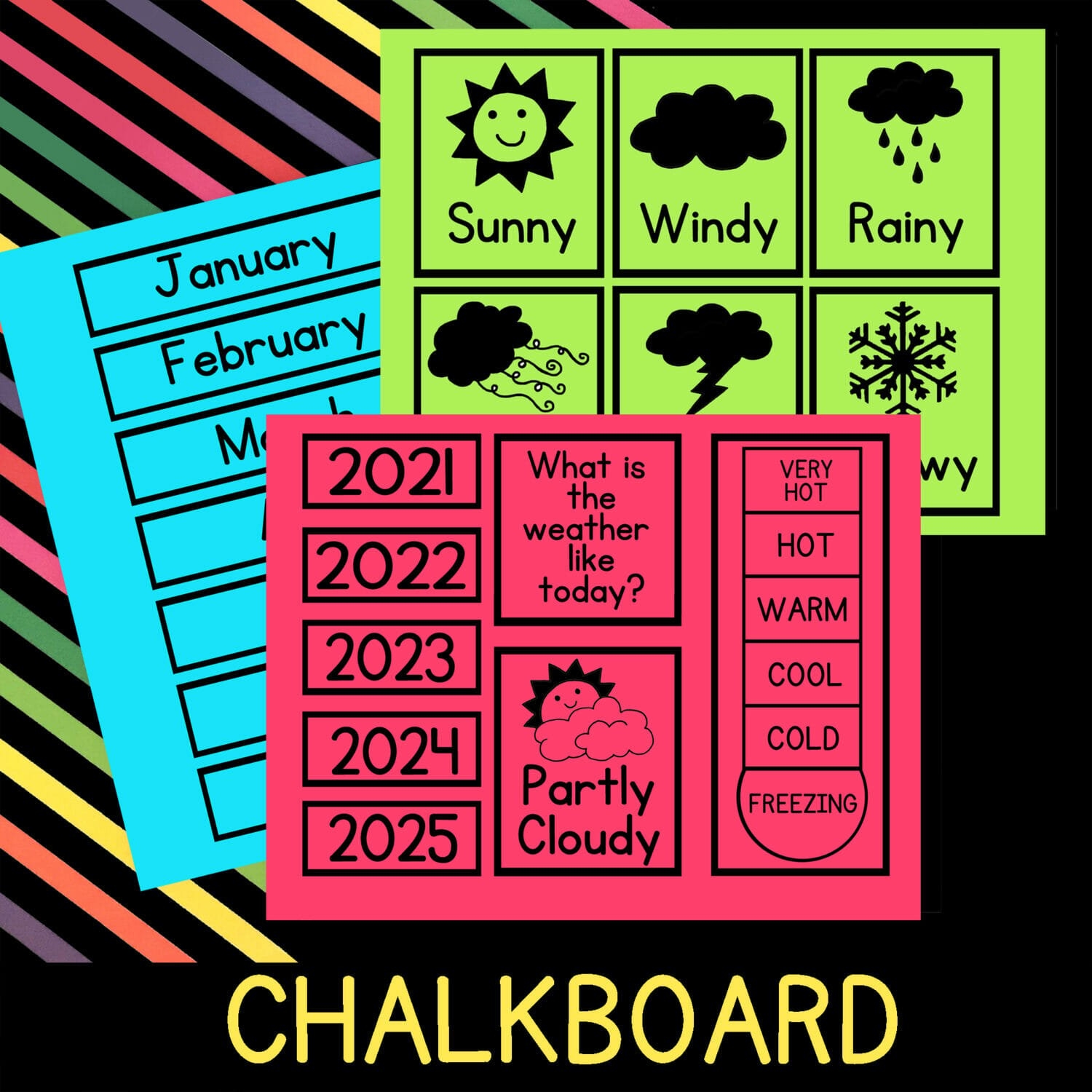July Chalkboard Calendar Ideas 2025