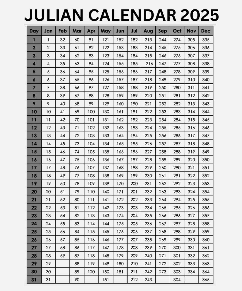 Julian Calendar 2025 Today s Julian Date Converter