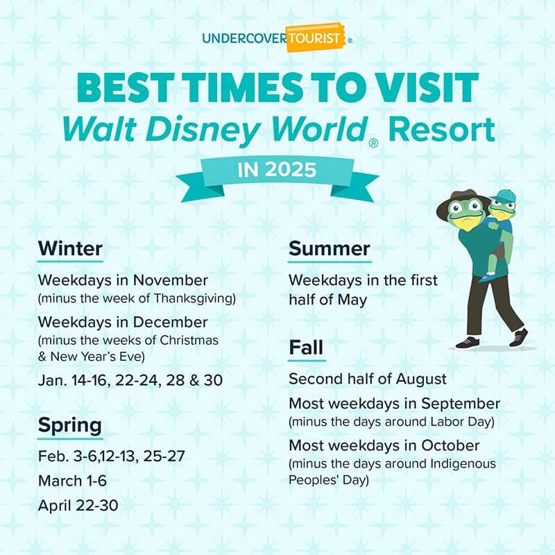 Disney July Crowd Calendar 2025
